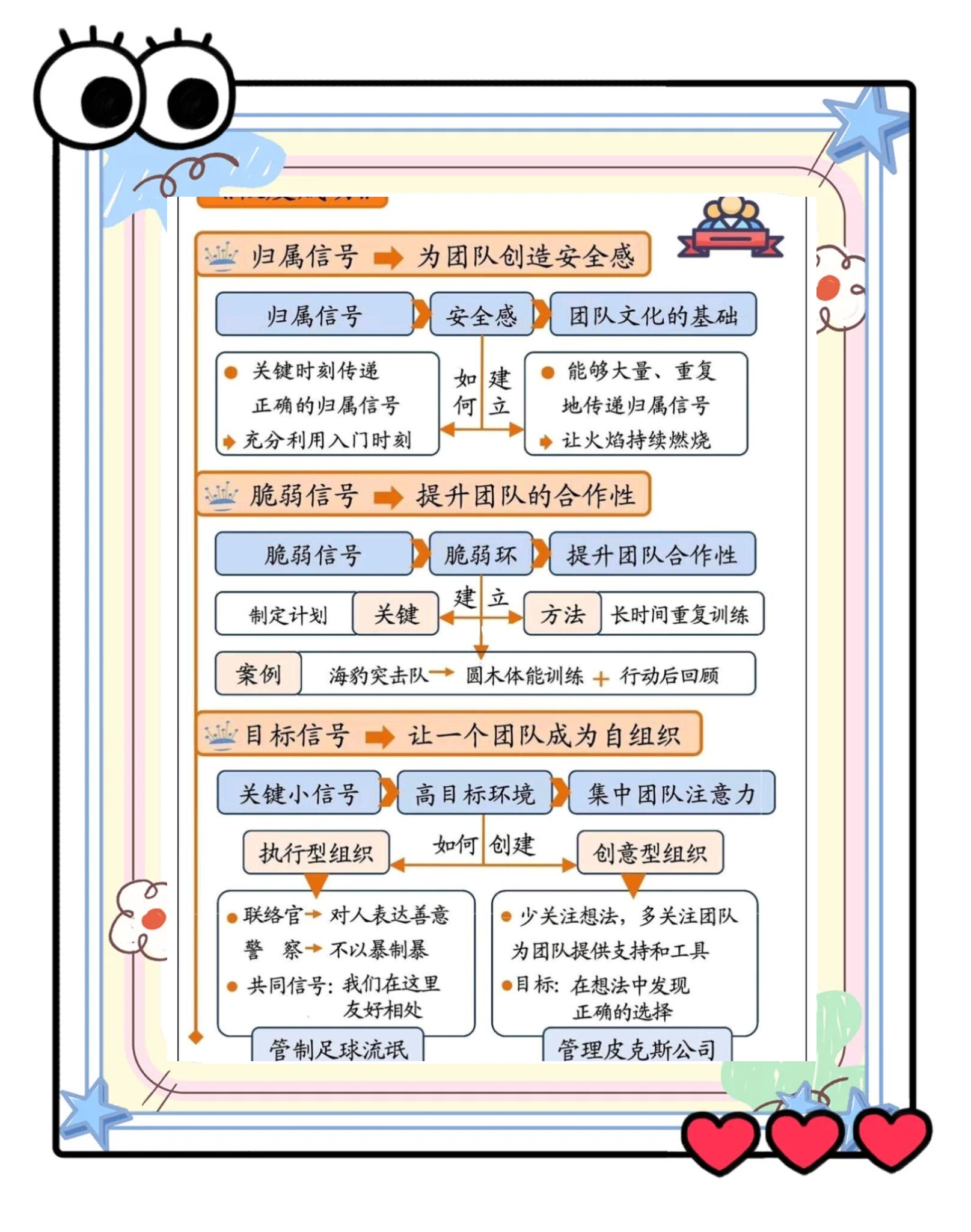 包含战术布局高明！胜利关键在于团队配合的词条